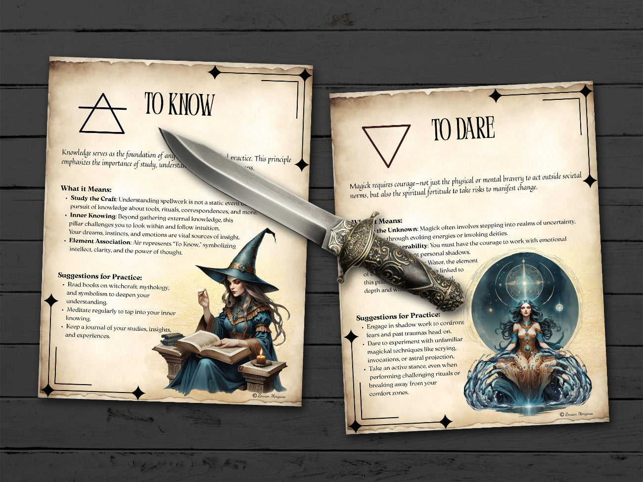THE WITCHES' PYRAMID, Unlocking The Four Pillars of Magical Spellcasting, High Magick, Witchcraft Elements, 8 Printable Spellbook Pages - Morgana Magick Spell