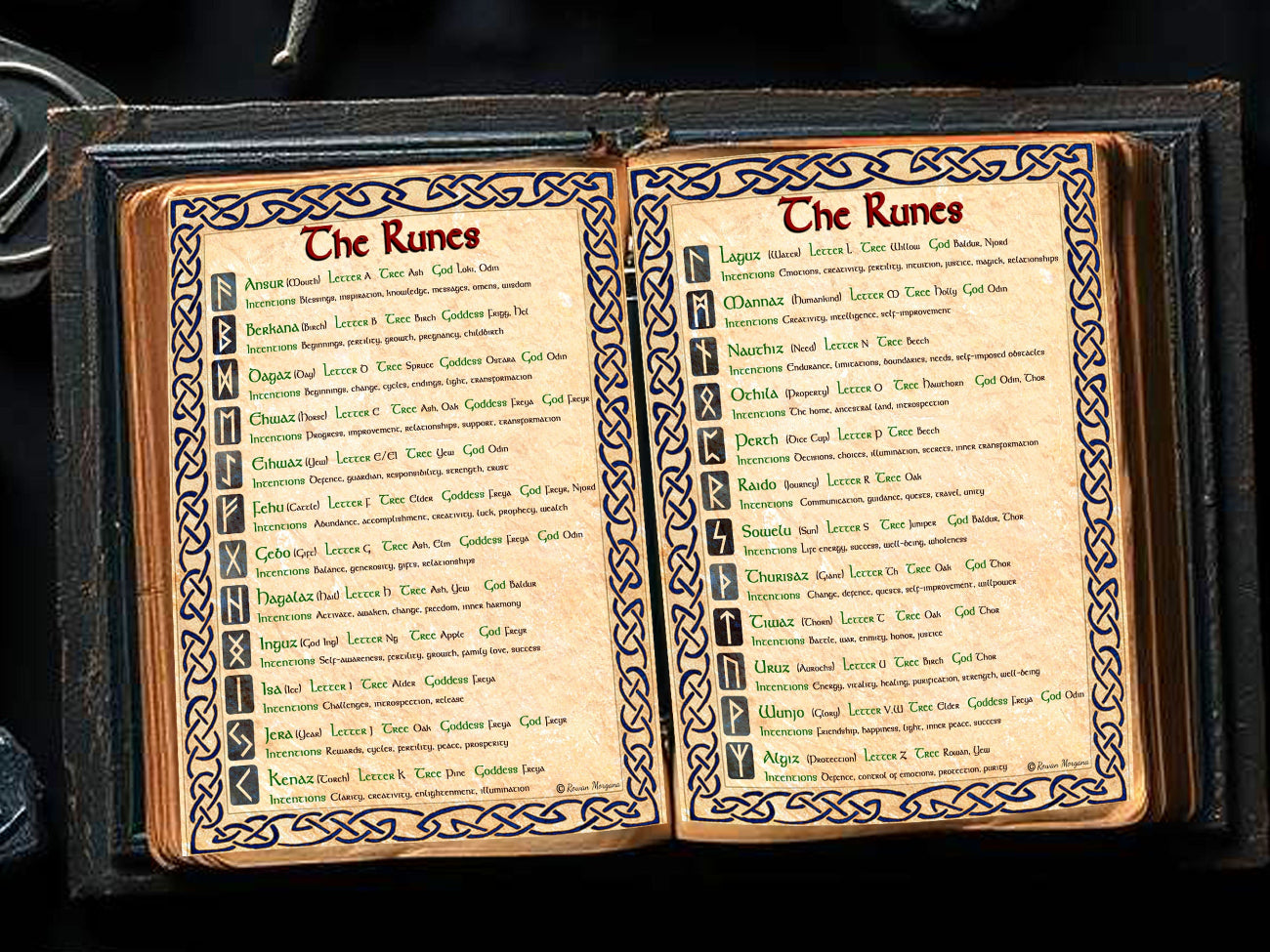 RUNES ElLDER FUTHARK, Viking Runes Cheat Sheets, Witchcraft Magic Sigil, Symbol Meanings, Witchy Journal, Stone Spell, 2 Printable pages - Morgana Magick Spell