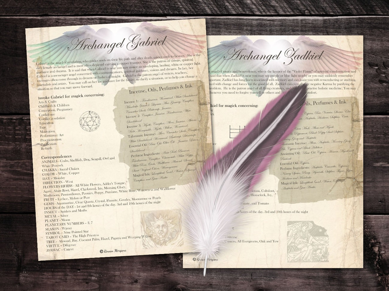 7 ARCHANGELS Bundle 8 Pages, Solomon Seal, Gabriel Raphael Michael, angel gift, Angel Assisted Healing, Angel Message Blessing Printable - Morgana Magick Spell