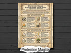 Protection Magick Infographic: 8 Folkloric Herbal Tincture Recipes & Traditional Intentions