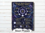 Wiccan Moon Phases: Lunar Magic Infographic, Witchcraft Printable,  Mystical Wall Art