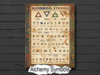 Alchemy Symbols Infographic: Dark Academia, Occult Grimoire Printable