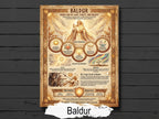 Poster of Baldur, Norse god of light, purity, and beauty, on a wooden background.