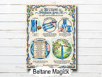 Beltane Ribbon Spell infographic with decorative elements on a wooden background