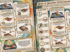 Book of Shadows Consecration Infographic closeup view of the text and illustration elements.