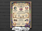 Candle Dressing Infographic: Mystical Ritual Instructions, Witchcraft Printable Grimoire Page