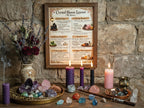 Decorative altar setup with crystal house layout chart, candles, and crystals against a stone wall.