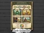 Earth Goddesses Infographic: Dark Academia Digital Grimoire Page