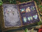 Egg Cleanse Ritual: Limpia Infographic for Book of Shadows, Folk Magic Protection