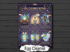 Egg Cleanse Ritual: Limpia Infographic for Book of Shadows, Folk Magic Protection