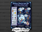 Empath Protection Oil: Aura Shielding Potion, Energy Protection & Balance, Printable Infographic Recipe