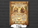 Freya Infographic: Norse Mythology, Viking Gods Printable Book of Shadows page