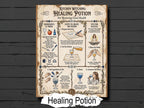 Kitchen Witchcraft: Healing Spell, Green Witch Potion, For Your Book of Shadows