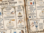 Instructions for creating a 'Healing Potion' with step-by-step details and illustrations.