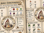 Imbolc Infographic: Grimoire Page for your Book of Shadows, Printable Wiccan Altar Art