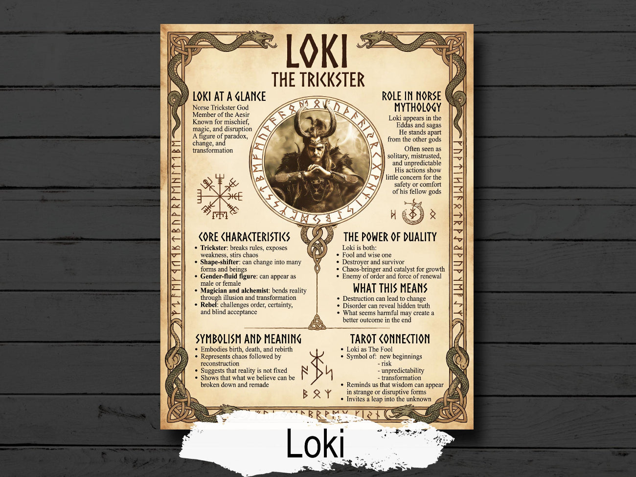 Loki Spell Loki Infographic: Norse God Mythology, Viking Book of Shadows Page ...