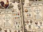Lughnasadh Sabbat Infographic: Lammas Wheel of the Year Printable (JPG & PDF)