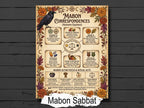 Mabon Sabbat Infographic: Autumn Equinox Wheel of the Year Printable