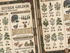 Closeup image of the Nine Herbs Charm parchment page also called Nigon Wertha Galdor, a Medieval Protection Charm