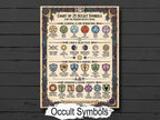 Occult Symbols Infographic: Mystical Witchcraft, Elements, Lunar Cycles, Protection & More