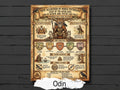 Odin Infographic: Norse God Mythology, Viking Printable Book of Shadows Page