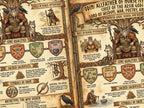Closeup view of the Infographic about Odin in Norse mythology with illustrations and text.