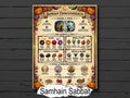 Samhain Sabbat Infographic: All Hallows Eve, Halloween Wheel of the Year Printable