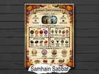 Samhain Sabbat Infographic: All Hallows Eve, Halloween Wheel of the Year Printable
