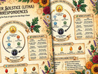 Litha Sabbat Infographic: Summer Solstice, Book of Shadows Printable (JPG & PDF)