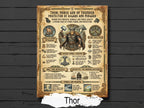 Thor Infographic: Norse God Mythology, Viking Printable Book of Shadows Page