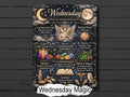 WEDNESDAY Magic: Infographic Cheat Sheet, Book of Shadows, Printable Grimoire Page, Weekday Spells