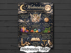 WEDNESDAY Magic: Infographic Cheat Sheet, Book of Shadows, Printable Grimoire Page, Weekday Spells