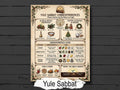 Winter Solstice Infographic: Grimoire Page for your Book of Shadows, Printable Wiccan Altar Art