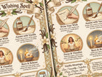 Decorative illustration of a 'Wishing Spell' with step-by-step instructions and symbols.