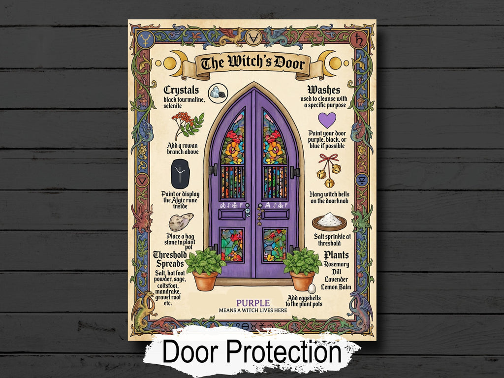 The Witchs Door Infographic:  Protection Spell, Printable Grimoire Page