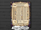 Angel Numbers Infographic: The Meaning of Repeating Numbers, 111, 222, 333, Printable Guide