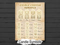 Candle Carving Infographic: Esoteric Images for your Book of Shadows, Witchy Gifts