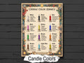 Candle Color Infographic: Unlock the Magick of Intention for your Spells