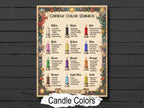 Candle Color Infographic: Unlock the Magick of Intention for your Spells
