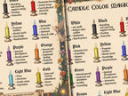 Candle color magic page with illustrations of candles and corresponding meanings.