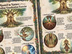 Illustrated guide to a nature visualization exercise with people and trees.