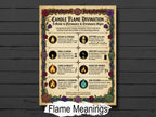 Candle Flames Infographic: Witchcraft Secrets, Fire Divination, Printable Spellbook Page