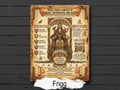 Frigg Infographic: Norse Goddess Mythology, Viking Printable Book of Shadows Page