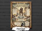 Heimdall Infographic: Norse God Mythology, Viking Printable Book of Shadows Page
