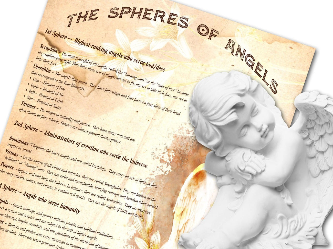 SPHERES of ANGELS Printable closeup image with text detail - Morgana Magick Spell