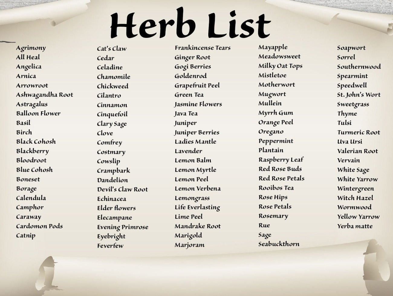 100 HERBAL APOTHECARY LABELS Herb List - Morgana Magick Spell
