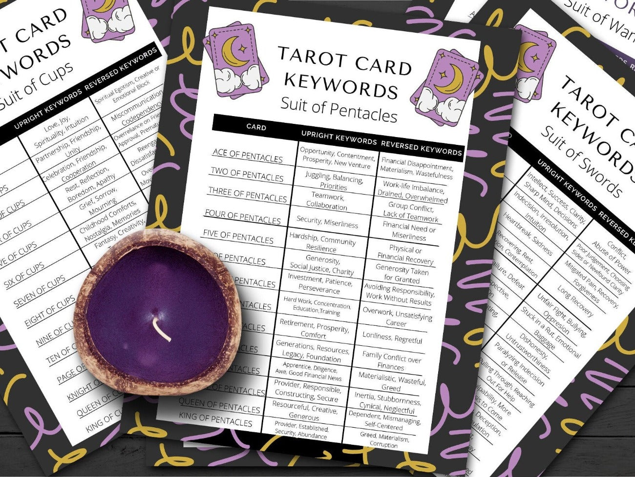 TAROT CHEAT SHEETS 5 Pages, Witchcraft Wicca 78 tarot card quick guide printable, Tarot beginner keywords reference Guide, Learn the Tarot - Morgana Magick Spell