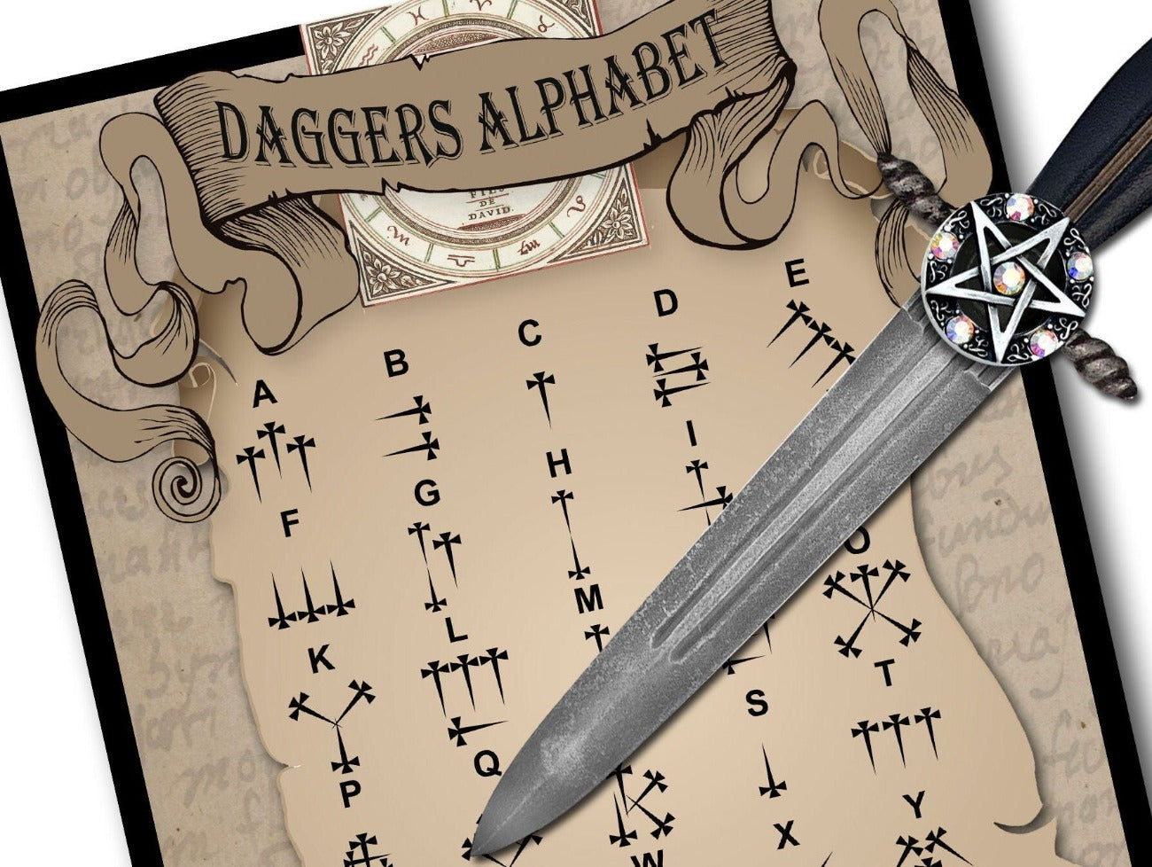 DAGGERS ALPHABET, Witchcraft Magical Secret Script, For Writing Spells and Rituals, close-up view - Morgana Magick Spell