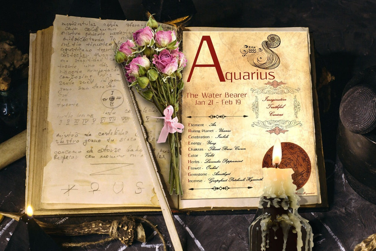 Aquarius Zodiac page placed in an open grimoire.