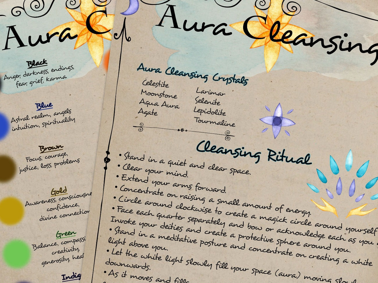 AURA GUIDE 5 Pages, Aura Cleansing and Protection, Aura Energy Healing, Aura Colors, Aura Cheat Sheets, Wicca Witch Aura, Digital Spellbook - Morgana Magick Spell